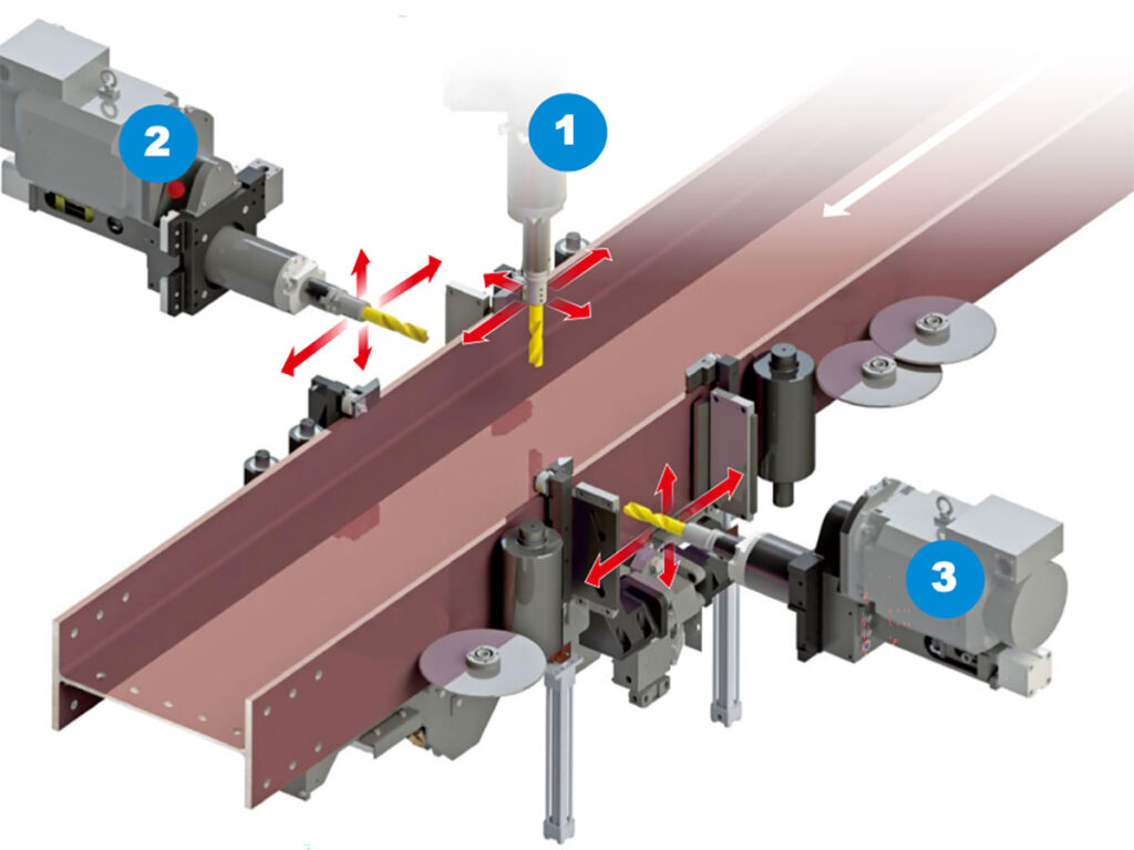 Independent Travelling Spindles