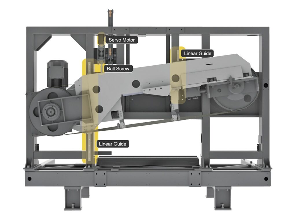 Servo Ball-Screw Saw Feed