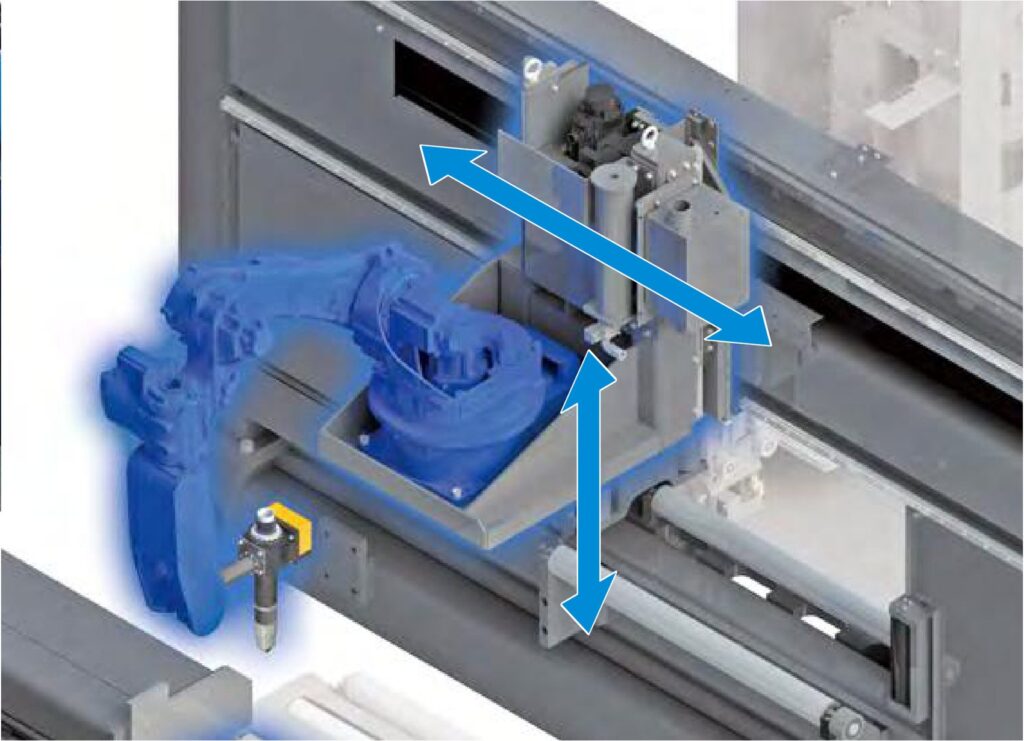 8-Axis Robot Cell